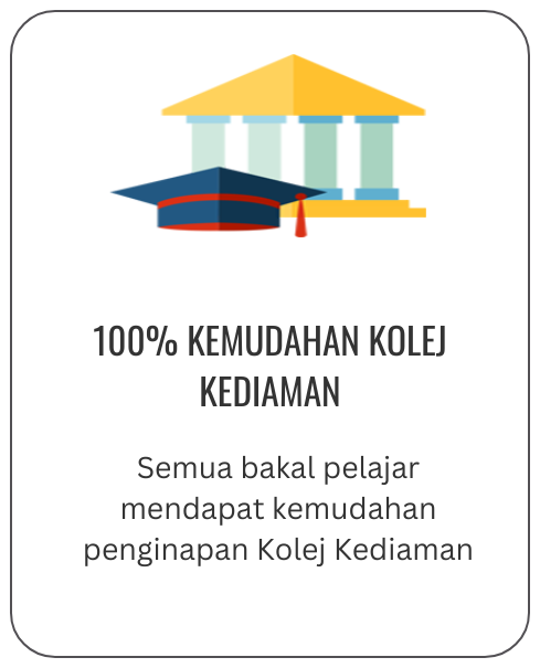 Kemudahan Penginapan